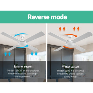 52'' Ceiling Fan w/Remote 3 Fan Speed Reverse Cycle Motor - White