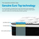 Single Size Mattress Plush Euro Pocket Spring Foam Bedding Bedroom - Afterpay - Zip Pay - Dodosales -