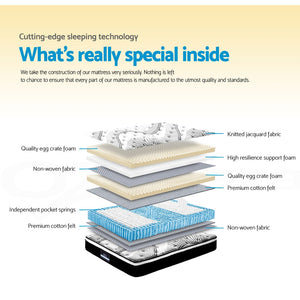 Single Size Mattress Plush Euro Pocket Spring Foam Bedding Bedroom - Afterpay - Zip Pay - Dodosales -