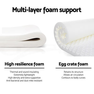 Queen Size Mattress 30cm Thick Euro Spring Foam Mattress Bedding
