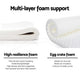Queen Size Mattress 30cm Thick Euro Spring Foam Mattress Bedding
