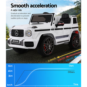 Kids Ride On Car Mercedes-Benz Electric AMG G63 Licensed Remote Cars 12V White - Afterpay - Zip Pay - Dodosales -